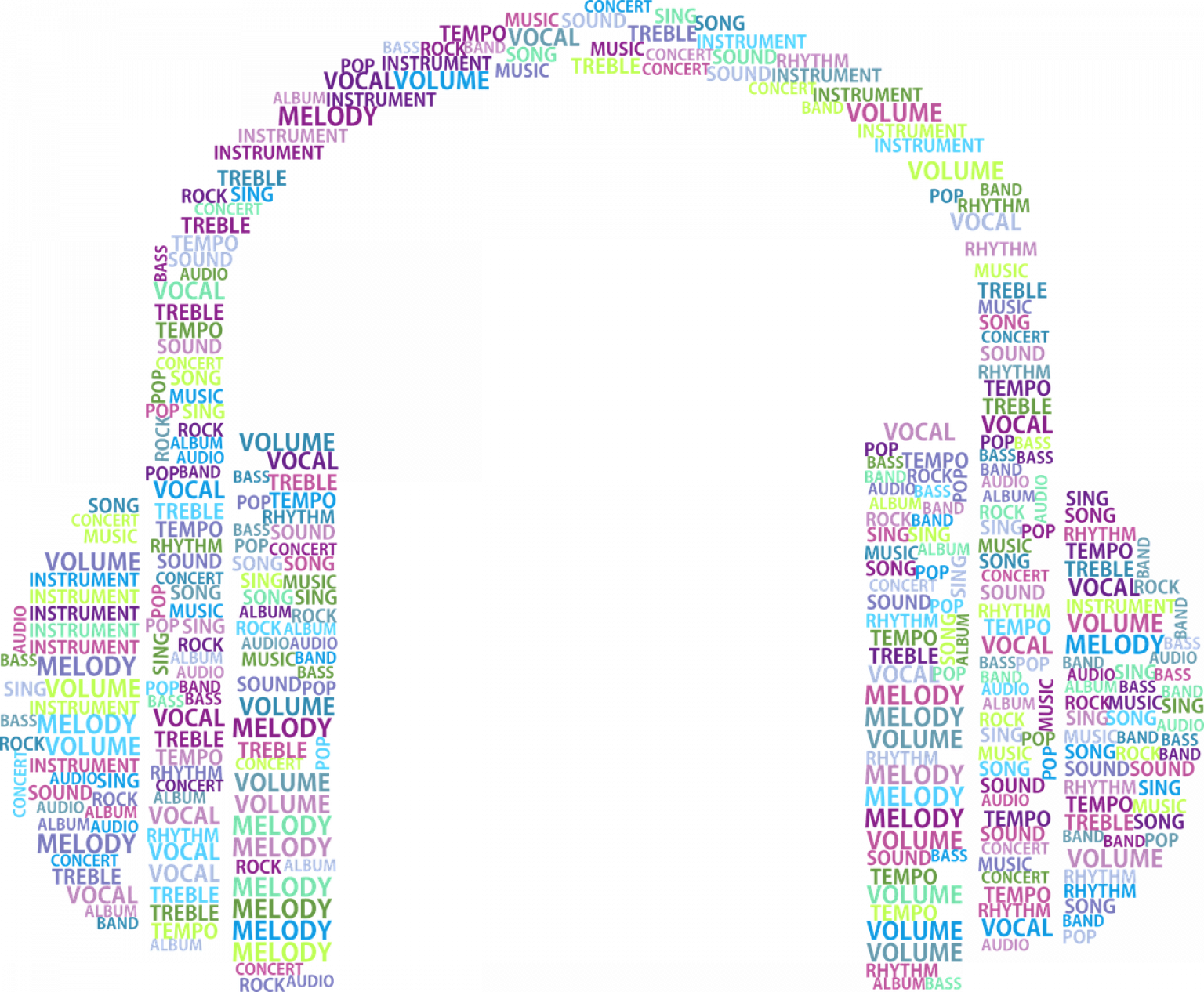 What is the best Yoga music for relaxation and meditation? - Compare Prices