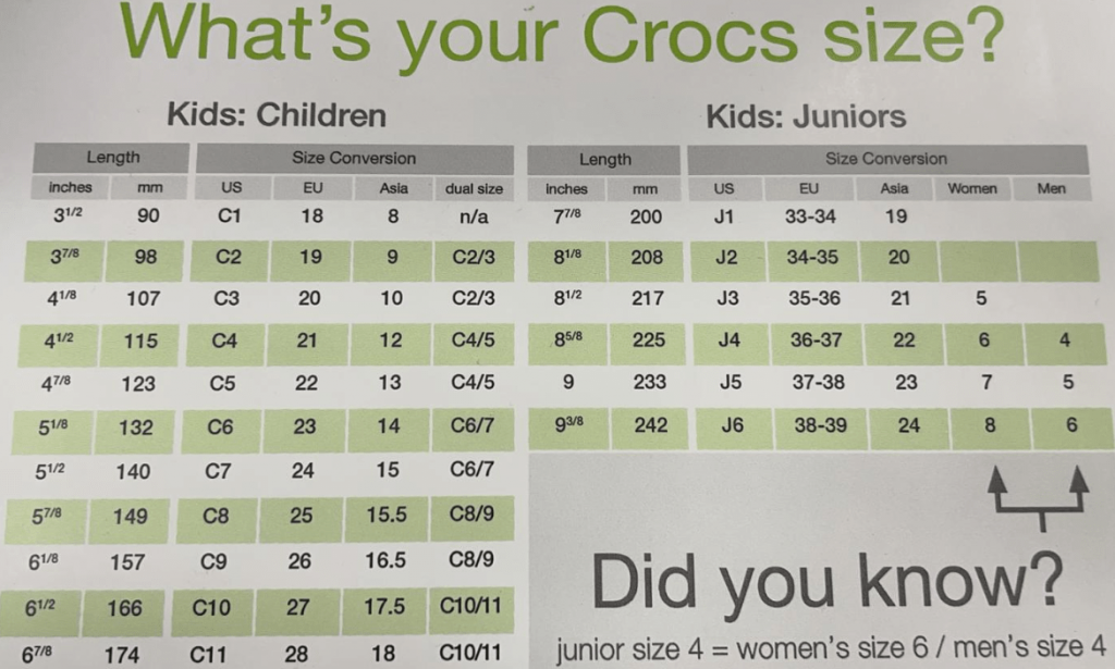 Crocs cheap sizes explained