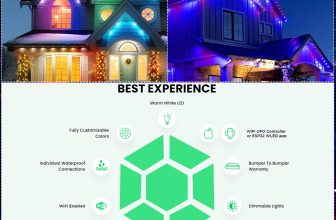 Outdoor Lighting Travisso